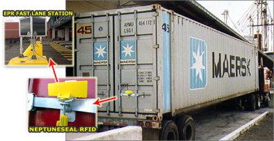 rfid-lezers-systemen-janus-gate